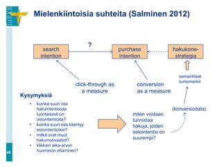 Mielenkiintoisia suhteita (Salminen 2012)


                                       ?
               search                             purchase               hakukone-
              intention                           intention               strategia


                                                                            semanttiset
                                                                            tuntomerkit
                               click-through as          conversion
                                  a measure              as a measure
     Kysymyksiä
        •   kuinka suuri osa
            hakuintentioista                                             (konversiodata)
            luontaisesti on                            miten voidaan
            ostointentioita?                           tunnistaa
        •   kuinka suuri osa kääntyy                   hakuja, joiden
            ostointentioiksi?
                                                       ostointentio on
        •   mitkä ovat muut
            hakumotivaatiot?                           suurempi?
        •   klikkien aika-arvon
46          huomioon ottaminen?
 