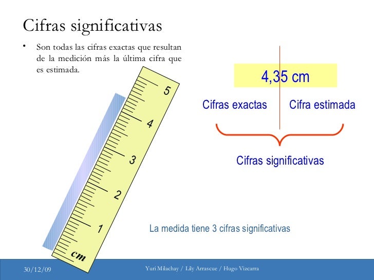 Cifras Exactas Y La Primera Cifra Estimada De Un Valor
