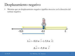 Desplazamiento negativo ,[object Object],0 -5,0 -10,0 