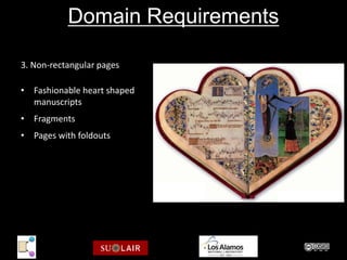 Domain Requirements

3. Non-rectangular pages

• Fashionable heart shaped
  manuscripts
• Fragments
• Pages with foldouts




                             Facsimile of BNF Rothschild 2973
                             http://www.omifacsimiles.com/brochures/montchen.html
 
