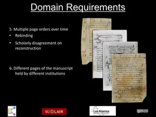Domain Requirements

5. Multiple page orders over time
• Rebinding
• Scholarly disagreement on
  reconstruction



6. Different pages of the manuscript
    held by different institutions




                          Cod Sang 730: 10.5706/e-codices-csg-0730a
 