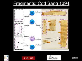 Fragments: Cod Sang 1394
 