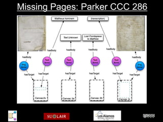 Missing Pages: Parker CCC 286
 