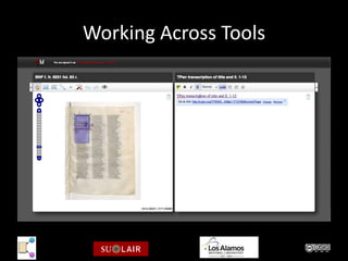 Working Across Tools
 