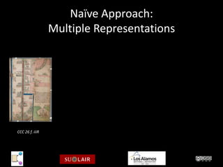 Naïve Approach:
                 Multiple Representations




CCC 26 f. iiiR
 