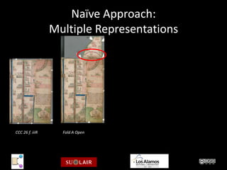 Naïve Approach:
                 Multiple Representations




CCC 26 f. iiiR     Fold A Open
 