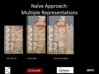 Naïve Approach:
                 Multiple Representations




CCC 26 f. iiiR     Fold A Open   Fold A and B Open
 