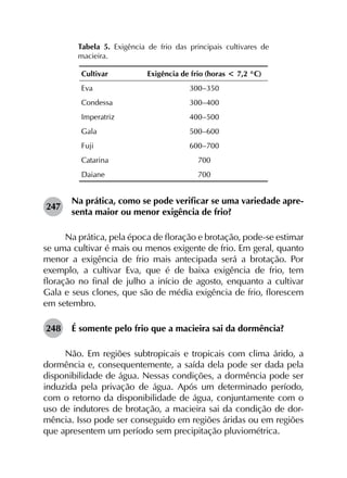Tabela 5. Exigência de frio das principais cultivares de
macieira.
Cultivar Exigência de frio (horas < 7,2 °C)
Eva 300–350
Condessa 300–400
Imperatriz 400–500
Gala 500–600
Fuji 600–700
Catarina 700
Daiane 700
247	
Na prática, como se pode verificar se uma variedade apre­
senta maior ou menor exigência de frio?
Na prática, pela época de floração e brotação, pode-se estimar
se uma cultivar é mais ou menos exigente de frio. Em geral, quanto
menor a exigência de frio mais antecipada será a brotação. Por
exemplo, a cultivar Eva, que é de baixa exigência de frio, tem
floração no final de julho a início de agosto, enquanto a cultivar
Gala e seus clones, que são de média exigência de frio, florescem
em setembro.
248	 É somente pelo frio que a macieira sai da dormência?
Não. Em regiões subtropicais e tropicais com clima árido, a
dormência e, consequentemente, a saída dela pode ser dada pela
disponibilidade de água. Nessas condições, a dormência pode ser
induzida pela privação de água. Após um determinado período,
com o retorno da disponibilidade de água, conjuntamente com o
uso de indutores de brotação, a macieira sai da condição de dor­
mência. Isso pode ser conseguido em regiões áridas ou em regiões
que apresentem um período sem precipitação pluviométrica.
 