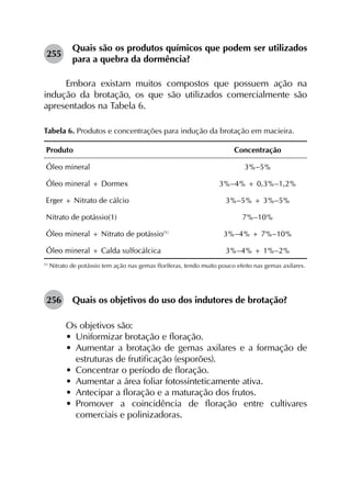 255	
Quais são os produtos químicos que podem ser utilizados
para a quebra da dormência?
Embora existam muitos compostos que possuem ação na
indução da brotação, os que são utilizados comercialmente são
apresentados na Tabela 6.
Tabela 6. Produtos e concentrações para indução da brotação em macieira.
Produto Concentração
Óleo mineral 3%–5%
Óleo mineral + Dormex 3%–4% + 0,3%–1,2%
Erger + Nitrato de cálcio 3%–5% + 3%–5%
Nitrato de potássio(1) 7%–10%
Óleo mineral + Nitrato de potássio(1)
3%–4% + 7%–10%
Óleo mineral + Calda sulfocálcica 3%–4% + 1%–2%
(1)
Nitrato de potássio tem ação nas gemas floríferas, tendo muito pouco efeito nas gemas axilares.
256	 Quais os objetivos do uso dos indutores de brotação?
Os objetivos são:
•	 Uniformizar brotação e floração.
•	 Aumentar a brotação de gemas axilares e a formação de
estruturas de frutificação (esporões).
•	 Concentrar o período de floração.
•	 Aumentar a área foliar fotossinteticamente ativa.
•	 Antecipar a floração e a maturação dos frutos.
•	 Promover a coincidência de floração entre cultivares
comerciais e polinizadoras.
 