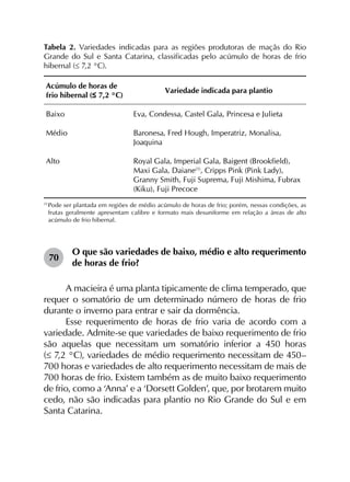 Tabela 2. Variedades indicadas para as regiões produtoras de maçãs do Rio
Grande do Sul e Santa Catarina, classificadas pelo acúmulo de horas de frio
hibernal (≤ 7,2 °C).
Acúmulo de horas de
frio hibernal (≤ 7,2 °C)
Variedade indicada para plantio
Baixo Eva, Condessa, Castel Gala, Princesa e Julieta
Médio Baronesa, Fred Hough, Imperatriz, Monalisa,
Joaquina
Alto Royal Gala, Imperial Gala, Baigent (Brookfield),
Maxi Gala, Daiane(1)
, Cripps Pink (Pink Lady),
Granny Smith, Fuji Suprema, Fuji Mishima, Fubrax
(Kiku), Fuji Precoce
(1)
	Pode ser plantada em regiões de médio acúmulo de horas de frio; porém, nessas condições, as
frutas geralmente apresentam calibre e formato mais desuniforme em relação a áreas de alto
acúmulo de frio hibernal.
70	
O que são variedades de baixo, médio e alto requerimento
de horas de frio?
A macieira é uma planta tipicamente de clima temperado, que
requer o somatório de um determinado número de horas de frio
durante o inverno para entrar e sair da dormência.
Esse requerimento de horas de frio varia de acordo com a
variedade. Admite-se que variedades de baixo requerimento de frio
são aquelas que necessitam um somatório inferior a 450 horas
(≤ 7,2 °C), variedades de médio requerimento necessitam de 450–
700 horas e variedades de alto requerimento necessitam de mais de
700 horas de frio. Existem também as de muito baixo requerimento
de frio, como a ‘Anna’ e a ‘Dorsett Golden’, que, por brotarem muito
cedo, não são indicadas para plantio no Rio Grande do Sul e em
Santa Catarina.
 