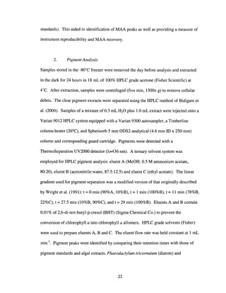 standards). This aided in identification of MAA peaks as well as providing a measure of
instrument reproducibility and MAA recovery.
2. Pigment Analysis
Samples stored in the -80°C freezer were removed the day before analysis and extracted
in the dark for 24 hours in 18 mL of 100% HPLC grade acetone (Fisher Scientific) at
4°C. After extraction, samples were centrifuged (five min, 1500x g) to remove cellular
debris. The clear pigment extracts were separated using the HPLC method of Bidigare et
al. (2004). Samples of a mixture of 0.3 mL H20 plus 1.0 mL extract were injected onto a
Varian 9012 HPLC system equipped with a Varian 9300 autosampler, a Timberline
column heater (26°C), and Spherisorb 5 mm ODS2 analytical (4.6 mm ill x 250 mm)
column and corresponding guard cartridge. Pigments were detected with a
ThermoSeparation UV2000 detector ("-=436 nm). A ternary solvent system was
employed for HPLC pigment analysis: eluent A (MeOH: 0.5 M ammonium acetate,
80:20), eluent B (acetonitrile:water, 87.5:12.5) and eluent C (ethyl acetate). The linear
gradient used for pigment separation was a modified version of that originally described
by Wright et al. (1991): t = 0 min (90%A, lO%B), t = 1 min (lOO%B), t = 11 min (78%B,
22%C), t = 27.5 min (10%B, 90%C), and t = 29 min (lOO%B). Eluents A and B contain
0.01% of 2,6-di-tert-butyl-p-cresol (BHT) (Sigma Chemical Co.) to prevent the
conversion of chlorophyll a into chlorophyll a allomers. HPLC grade solvents (Fisher)
were used to prepare e1uents A, Band C. The eluent flow rate was held constant at 1 mL
min-I. Pigment peaks were identified by comparing their retention times with those of
pigment standards and algal extracts, Phaeodactylum tricornutum (diatom) and
22
 