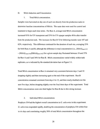 D. MAA Induction and Concentration
1. Total MAA concentration.
Samples were harvested on day one of each run directly from the production tanks to
determine baseline concentrations of MAAs. The same data were used for control and
treatment to begin each time-series. For Run A, average total MAA concentration
increased 93% for UV-transparent and 53% for UV-opaque samples 48 hr after transfer
from the production tank. The increases for Run B 72 hr following transfer were 107 and
62%, respectively. This difference continued for the duration of each run, averaging 23%
for both Runs A and B, although the difference in total concentration (i.e., [MAA]total UVT
- [MAA] total uvol[MAA]total uvo) for a given sample day fluctuated between 19 and 37%
for Run A and 5 and 34% for Run B. MAA concentrations varied widely within tank
replicates, as is indicated by the standard deviation bars in Figure 3.1.
Total MAA concentration in Run A remained very consistent between days 3 and 10
dropping slightly and then increasing again at the end of the experiment. Run B
concentration remained consistent from days 4 to 13, and then nearly doubled over the
next five days, before dropping slightly over the final three days of the experiment. Total
MAA concentrations were one-third higher for Run B due to this strong increase.
2. Individual MAA concentrations
Porphyra-334 had the highest overall concentration in G. salicornia in this experiment.
G. salicornia responded rapidly, doubling the concentration of porphyra-334 within four
to six days and constituting roughly 50% of total MAA concentration throughout the
28
 
