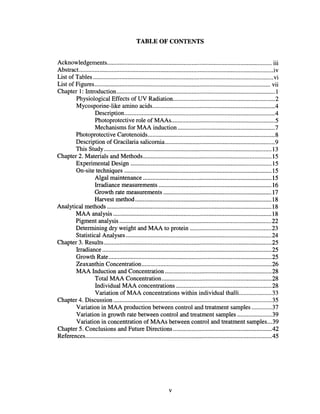 TABLE OF CONTENTS
Acknowledgements iii
Abstract .iv
List of Tables vi
List of Figures vii
Chapter 1: Introduction l
Physiological Effects of UV Radiation 2
Mycosporine-like amino acids 4
Description 4
Photoprotective role of MAAs 5
Mechanisms for MAA induction 7
Photoprotective Carotenoids 8
Description of Gracilaria salicornia 9
This Study 13
Chapter 2. Materials and Methods 15
Experimental Design 15
On-site techniques 15
Algal maintenance 15
Irradiance measurements 16
Growth rate measurements 17
Harvest method 18
Analytical methods 18
MAA analysis 18
Pigment analysis 22
Determining dry weight and MAA to protein 23
Statistical Analyses 24
Chapter 3. Results 25
Irradiance 25
Growth Rate 25
Zeaxanthin Concentration 26
MAA Induction and Concentration 28
Total MAA Concentration 28
Individual MAA concentrations 28
Variation of MAA concentrations within individual thalli.. 33
Chapter 4. Discussion 35
Variation in MAA production between control and treatment samples 37
Variation in growth rate between control and treatment samples 39
Variation in concentration of MAAs between control and treatment samples 39
Chapter 5. Conclusions and Future Directions .42
References 45
v
 