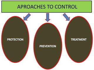 APROACHES TO CONTROL
 