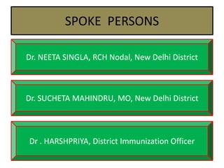 SPOKE PERSONS
Dr. NEETA SINGLA, RCH Nodal, New Delhi District
Dr. SUCHETA MAHINDRU, MO, New Delhi District
Dr . HARSHPRIYA, District Immunization Officer
 
