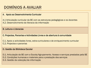 DOMÍNIOS A AVALIAR
A. Apoio ao Desenvolvimento Curricular

A.1 Articulação curricular da BE com as estruturas pedagógicas e os docentes
A.2. Desenvolvimento da literacia da informação

B. Leitura e Literacias

C. Projectos, Parcerias e Actividades Livres e de abertura à comunidade

C.1. Apoio a actividades livres, extra-curriculares e de enriquecimento curricular
C.2. Projectos e parcerias

D. Gestão da Biblioteca Escolar

D.1. Articulação da BE com a Escola/Agrupamento. Acesso e serviços prestados pela BE
D.2. Condições humanas e materiais para a prestação dos serviços
D.3. Gestão da colecção/da informação
 