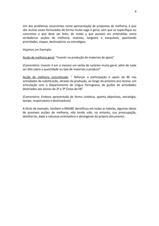 8



Um dos problemas recorrentes nesta apresentação de propostas de melhoria, é que
são muitas vezes formuladas de forma muito vaga e geral, sem que se especifique ou
concretize o que deve ser feito, de modo a que possam ser entendidas como
verdadeiras acções de melhoria, realistas, tangíveis e exequíveis, apontando
prioridades, etapas, destinatários ou estratégias.

Vejamos um Exemplo:

Acção de melhoria geral: “Investir na produção de materiais de apoio”

(Comentário: Investir é em si mesmo um verbo de carácter muito geral, além de nada
ser dito sobre a quantidade ou tipo de materiais a produzir”

Acção de melhoria concretizada: “ Reforçar a participação e apoio da BE nas
actividades de substituição, através da produção, ao longo do próximo ano lectivo, em
articulação com o Departamento de Língua Portuguesa, de guiões de actividades
destinados aos alunos do 2º e 3º Ciclos do EB”

(Comentário: Embora apresentada de forma sintética, aponta objectivos, estratégia,
tempo, responsáveis e destinatários)

A título de exemplo, também o MAABE identificou em todas as tabelas, algumas ideias
de possíveis acções de melhoria, não tendo sido, no entanto, sua preocupação,
detalhá-las, dada a natureza orientadora e abrangente do próprio documento.
 