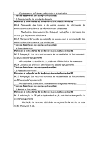 Equipamentos suficientes, adequados e actualizados
Tópicos descritores dos campos de análise:
1.3 Caracterízação da população discente
Domínios e indicadores do Modelo de Auto-Avaliação das BE
D.3.2 Adequação dos livros e de outros recursos de informação, às
necessidades curriculares e de informação dos utilizadores
       Nível etário, desenvolvimento intelectual, motivações e interesses dos
alunos que frequentam a biblioteca
D.3.1 Planeamento/ gestão da colecção de acordo com a inventariação das
necessidades curriculares e dos utilizadores
Tópicos descritores dos campos de análise:
1.4 Pessoal docente
Domínios e indicadores do Modelo de Auto-Avaliação das BE
D.2.2 Adequação dos recursos humanos às necessidades de funcionamento
da BE na escola/ agrupamento
     A formação e competências do professor bibliotecário e da sua equipa
D.2.1 Liderança do professor bibliotecário na escola/ agrupamento
Tópicos descritores dos campos de análise:
1.5 Pessoal não docente
Domínios e indicadores do Modelo de Auto-Avaliação das BE
D.2.2 Adequação dos recursos humanos às necessidades de funcionamento
da BE na escola/ agrupamento
     Um assistente operacional como elemento integrante da equipa
Tópicos descritores dos campos de análise:
1.6 Recursos financeiros
Domínios e indicadores do Modelo de Auto-Avaliação das BE
D.1.2 Valorização da BE pelos órgãos de direcção, administração e gestão da
escola/ agrupamento
        Afectação de recursos, atribuição, no orçamento da escola, de uma
verba anual para a BE.
 