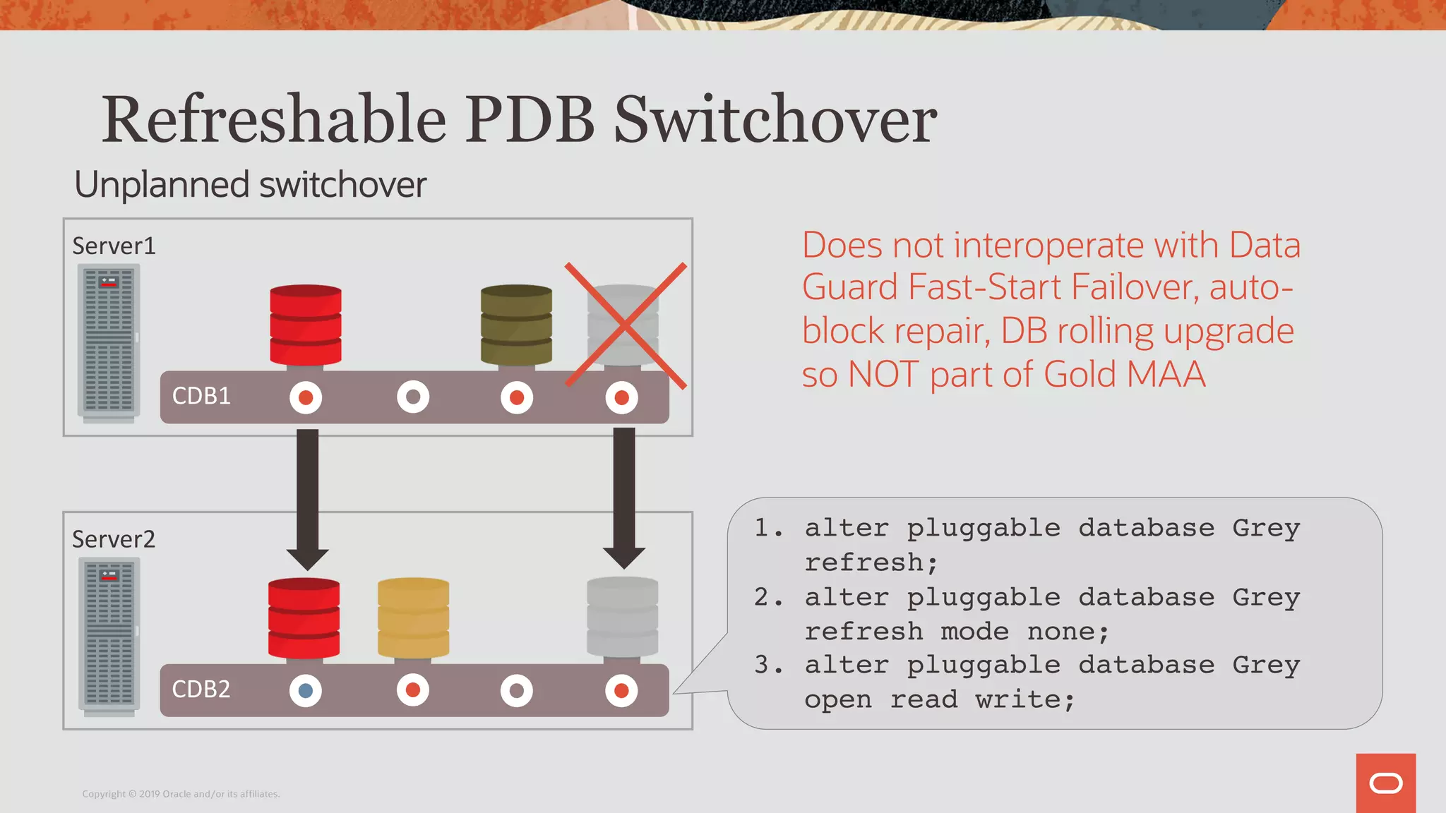 Refreshable PDB Switchover
Unplanned switchover
Server1
CDB1
CDB2
Server2 1. alter pluggable database Grey
refresh;
2. alter pluggable database Grey
refresh mode none;
3. alter pluggable database Grey
open read write;
Does not interoperate with Data
Guard Fast-Start Failover, auto-
block repair, DB rolling upgrade
so NOT part of Gold MAA
Copyright © 2019 Oracle and/or its affiliates.
 