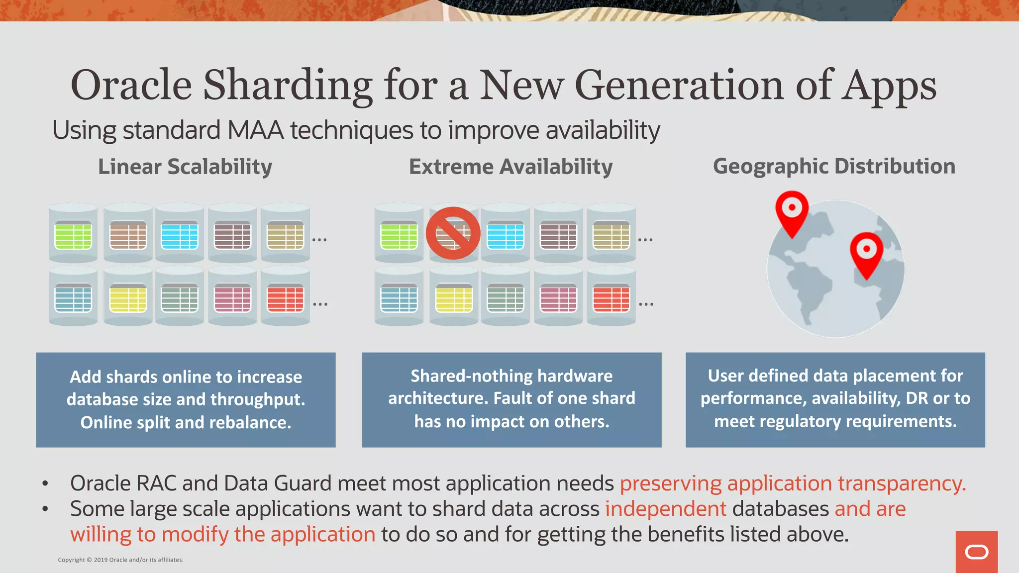 Oracle Sharding for a New Generation of Apps
Copyright © 2019 Oracle and/or its affiliates.
Using standard MAA techniques to improve availability
Linear Scalability
Add shards online to increase
database size and throughput.
Online split and rebalance.
Extreme Availability
Shared-nothing hardware
architecture. Fault of one shard
has no impact on others.
Geographic Distribution
User defined data placement for
performance, availability, DR or to
meet regulatory requirements.
…
…
…
…
• Oracle RAC and Data Guard meet most application needs preserving application transparency.
• Some large scale applications want to shard data across independent databases and are
willing to modify the application to do so and for getting the benefits listed above.
 