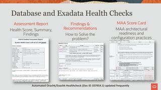 MAA Score Card
MAA architectural
readiness and
configuration practices
Database and Exadata Health Checks
Assessment Report
Health Score, Summary,
Findings
Findings &
Recommendations
How to Solve the
problem?
Automated Orachk/Exachk Healthcheck (Doc ID 107954.1) updated frequently
 