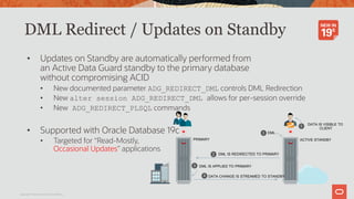 DML Redirect / Updates on Standby
• Updates on Standby are automatically performed from
an Active Data Guard standby to the primary database
without compromising ACID
• New documented parameter ADG_REDIRECT_DML controls DML Redirection
• New alter session ADG_REDIRECT_DML allows for per-session override
• New ADG_REDIRECT_PLSQL commands
• Supported with Oracle Database 19c
• Targeted for “Read-Mostly,
Occasional Updates” applications
Copyright © 2019 Oracle and/or its affiliates.
 
