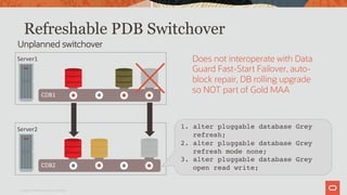 Refreshable PDB Switchover
Unplanned switchover
Server1
CDB1
CDB2
Server2 1. alter pluggable database Grey
refresh;
2. alter pluggable database Grey
refresh mode none;
3. alter pluggable database Grey
open read write;
Does not interoperate with Data
Guard Fast-Start Failover, auto-
block repair, DB rolling upgrade
so NOT part of Gold MAA
Copyright © 2019 Oracle and/or its affiliates.
 