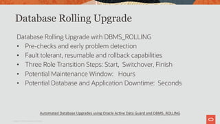Database Rolling Upgrade
Database Rolling Upgrade with DBMS_ROLLING
• Pre-checks and early problem detection
• Fault tolerant, resumable and rollback capabilities
• Three Role Transition Steps: Start, Switchover, Finish
• Potential Maintenance Window: Hours
• Potential Database and Application Downtime: Seconds
Copyright © 2019 Oracle and/or its affiliates.
Automated Database Upgrades using Oracle Active Data Guard and DBMS_ROLLING
 