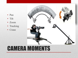 CAMERA MOMENTS
• Pan
• Tilt
• Zoom
• Tracking
• Crane
 