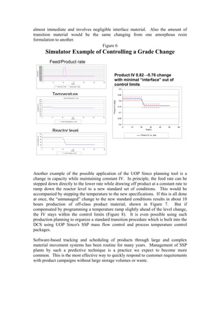 almost immediate and involves negligible interface material. Also the amount of
transition material would be the same changing from one amorphous resin
formulation to another.
                                   Figure 6
                                          Simulator Example of Controlling a Grade Change
                                           Feed/Product rate
                            42000
                            40000
                            38000
                            36000
                            34000
                            32000
  Rate (kg/hr)




                            30000
                            28000
                            26000
                            24000
                            22000
                            20000
                            18000
                                                                                                                           Product IV 0.82→0.76 change
                            16000
                            14000
                            12000
                                      0      10             20                    30                40   50   60
                                                                                                                           with minimal “interface” out of
                                                  Feed rate vs. time
                                                                               Time(h)

                                                                            Product rate vs. time
                                                                                                                           control limits
                                                                                                                                         0.9


                                             Temperature                                                                                0.85
                                                                Feed chip temperature vs. time
                            230
                                                                                                                                         0.8




                                                                                                                   Product IV (dl/g))
                            225
                            220
     Temperature (C)




                            215
                            210
                                                                                                                                        0.75
                            205
                            200
                                                                                                                                         0.7
                            195
                            190
                                  0         10             20                    30                 40   50   60
                                                                               Time(h)                                                  0.65
                                                           Feed chip temperature vs. time

                                                                                                                                         0.6
                                                                                                                                               0   10   20        30          40   50   60

                                             Reactor level                                                                                                   Time(h)

                            100
                                                                                                                                                        Product IV vs. time
     Level of Reactor (%)




                             80

                             60

                             40

                             20

                              0
                                  0         10             20                    30                 40   50   60
                                                                              Time(h)

                                                                 Level of reactor vs. time




Another example of the possible application of the UOP Sinco planning tool is a
change in capacity while maintaining constant IV. In principle, the feed rate can be
stepped down directly to the lower rate while drawing off product at a constant rate to
ramp down the reactor level to a new standard set of conditions. This would be
accompanied by stepping the temperature to the new specifications. If this is all done
at once, the “unmanaged” change to the new standard conditions results in about 10
hours production of off-class product material, shown in Figure 7. But if
compensated by programming a temperature ramp slightly ahead of the level change,
the IV stays within the control limits (Figure 8). It is even possible using such
production planning to organize a standard transition procedure which is built into the
DCS using UOP Sinco's SSP mass flow control and process temperature control
packages.

Software-based tracking and scheduling of products through large and complex
material movement systems has been routine for many years. Management of SSP
plants by such a predictive technique is a practice we expect to become more
common. This is the most effective way to quickly respond to customer requirements
with product campaigns without large storage volumes or waste.
 