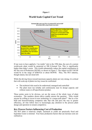 Figure 1

                                     World Scale Capital Cost Trend

                                           Estimated ISBL plant cost, $/Ton of combined PET melt and SSP
                                                    ($=constant 2003, using CE plant cost index)

          1000.0
                                                                                  Using 1994 plant configuration and
           900.0
                                               "six tenths" rule of               typical EEC costs, a simple
                                               capital cost estimating
                                                                                  scaleup to current plant rates
           800.0
                                                                                  might have predicted about
           700.0                                                                  $500/Ton

           600.0
 $/KMTA




           500.0

           400.0

                        ...Instead, improved
           300.0
                        productivity, simplification
           200.0        of designs and relentless
                        competition has had about
           100.0        twice the effect
              0.0
                    0                200                  400               600               800           1000       1200
                                                                           MT/d




If one were to have applied a “six tenths” rule to the 1994 data, the cost of a current
world-scale plant would be projected at 500 $/Annual Ton. This is significantly
higher than today’s norm. This would substantially reduce the capital contribution to
the Net cost of Production (NCOP), as shown in Figure 2. The impact on PET NCOP
would be in the range of $200/Ton or about $0.09/lb. Thus, The PET industry,
though mature, has not stood still.

While the driving forces toward maximum capacity plants are very strong, it is critical
that with scale-up of plants two key issues be confronted:

          •     The technical risks need to be understood, managed and controlled
          •     The plant must run reliably and continuously near its design capacity and
                without waste or off-specification product.

These points seem to be obvious, yet are the nexus of the whole issue of plant
economics. The numbers shown above readily answer the question: “Why would
anyone be willing to invest in new technology or a mega-scale plant?” But as a few
bold and forward-looking companies take that risk and pave the way to greater
efficiency, all who follow have to increasingly pay attention to the process plant
design and operation to remain competitive.

Key Process Factors Influencing Cost of Production
The PET plant is relatively simple, inasmuch as yields are practically fixed and
byproduct waste is minimal. Four basic production factors that can increase costs are
outlined as:
 