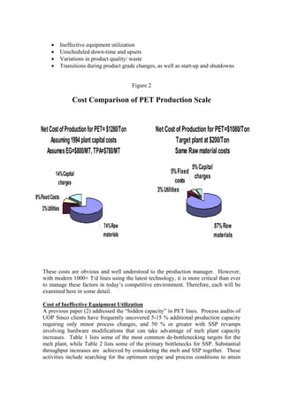 •        Ineffective equipment utilization
         •        Unscheduled down-time and upsets
         •        Variations in product quality/ waste
         •        Transitions during product grade changes, as well as start-up and shutdowns


                                                 Figure 2

                       Cost Comparison of PET Production Scale


   Net Cost of Production for PET= $1280/Ton                Net Cost of Production for PET=$1080/Ton
        Assuming 1994 plant capital costs                            Target plant at $200/Ton
     Assumes EG=$800/MT, TPA=$780/MT                                Same Raw material costs
                                                                            5% Capital
             14% Capital                                           5% Fixed
                                                                             charges
              charges                                                 costs
                                                            3% Utilities
9% Fixed Costs
   3% Utilities

                                    74% Raw                                              87% Raw
                                    materials                                            materials




    These costs are obvious and well understood to the production manager. However,
    with modern 1000+ T/d lines using the latest technology, it is more critical than ever
    to manage these factors in today’s competitive environment. Therefore, each will be
    examined here in some detail.

    Cost of Ineffective Equipment Utilization
    A previous paper (2) addressed the “hidden capacity” in PET lines. Process audits of
    UOP Sinco clients have frequently uncovered 5-15 % additional production capacity
    requiring only minor process changes, and 50 % or greater with SSP revamps
    involving hardware modifications that can take advantage of melt plant capacity
    increases. Table 1 lists some of the most common de-bottlenecking targets for the
    melt plant, while Table 2 lists some of the primary bottlenecks for SSP. Substantial
    throughput increases are achieved by considering the melt and SSP together. These
    activities include searching for the optimum recipe and process conditions to attain
 