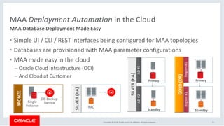 MAA - Best Practices for the Cloud | PDF