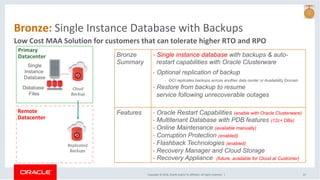 MAA - Best Practices for the Cloud | PDF