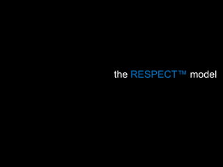 the RESPECT™ model<br />