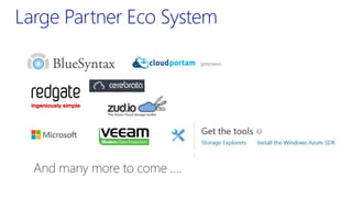 The Azure API-ness Factory