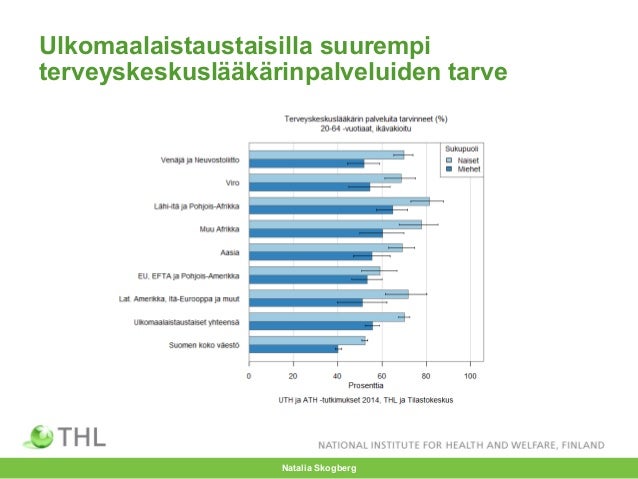 Aasian kipu suku puoli
