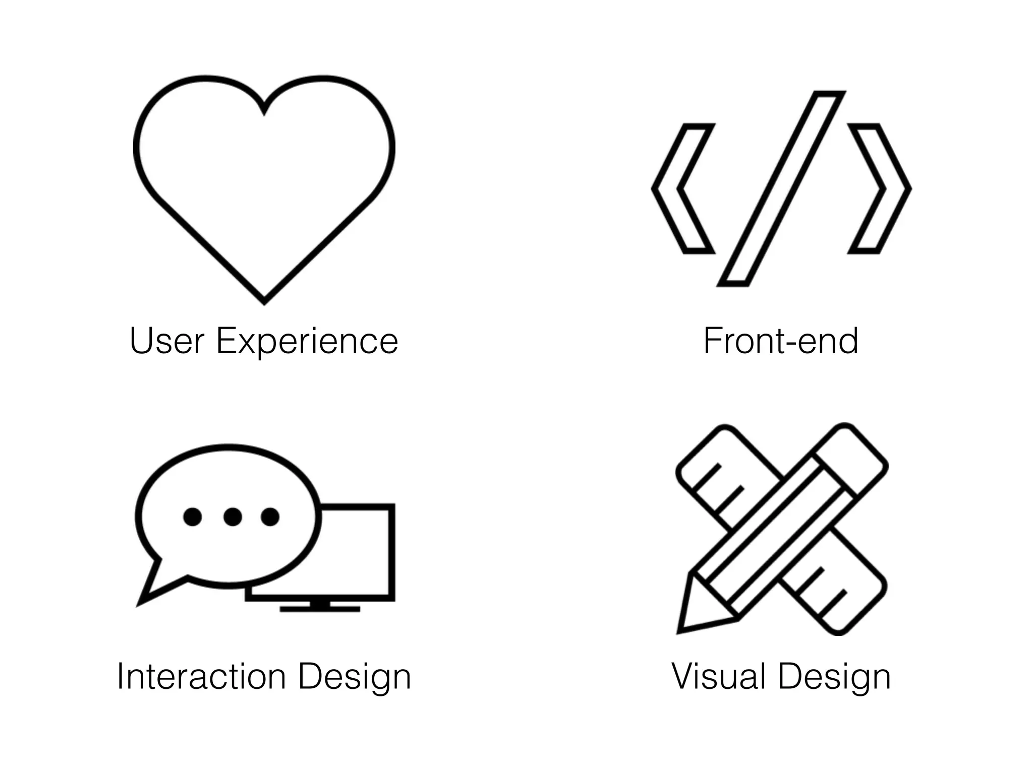 Agenda
Maak je eigen Joomla Module
1. Introductie
2. Technieken
3. Bouwen
4. Demo
 