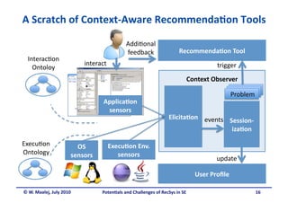 A Scratch of Context‐Aware Recommenda&on Tools
                                              

                                            Addi.onal  
                                            feedback                  Recommenda&on Tool 
  Interac.on  
                          interact                                                   trigger 
    Ontoloy 
                                                                          Context Observer 
                                                                                            problem 
                                                                                           problem 
                                                                                          Problem 
                                 Applica&on  
                                  sensors 
                                                                 Elicita&on  events  Session‐
                                                                                      iza&on 

Execu.on                OS         Execu&on Env. 
Ontology              sensors         sensors 
                                                                                     update 

                                                                              User Proﬁle 

© W. Maalej, July 2010           Poten&als and Challenges of RecSys in SE                         16
 