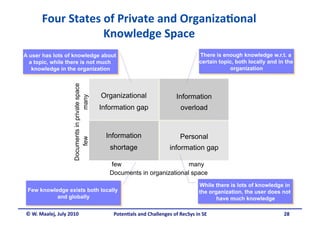 Four States of Private and Organiza&onal 
                  Knowledge Space 
A user has lots of knowledge about                                                        There is enough knowledge w.r.t. a
  a topic, while there is not much                                                        certain topic, both locally and in the
   knowledge in the organization                                                                      organization
                    Documents in private space


                                                 Organizational                 Information
                                     many


                                                 Information gap                  overload


                                                   Information                    Personal
                        few




                                                    shortage                 information gap

                                                    few                        many
                                                    Documents in organizational space
                                                                                          While there is lots of knowledge in
 Few knowledge exists both locally                                                        the organization, the user does not
           and globally                                                                          have much knowledge

© W. Maalej, July 2010                               Poten&als and Challenges of RecSys in SE                               28
 