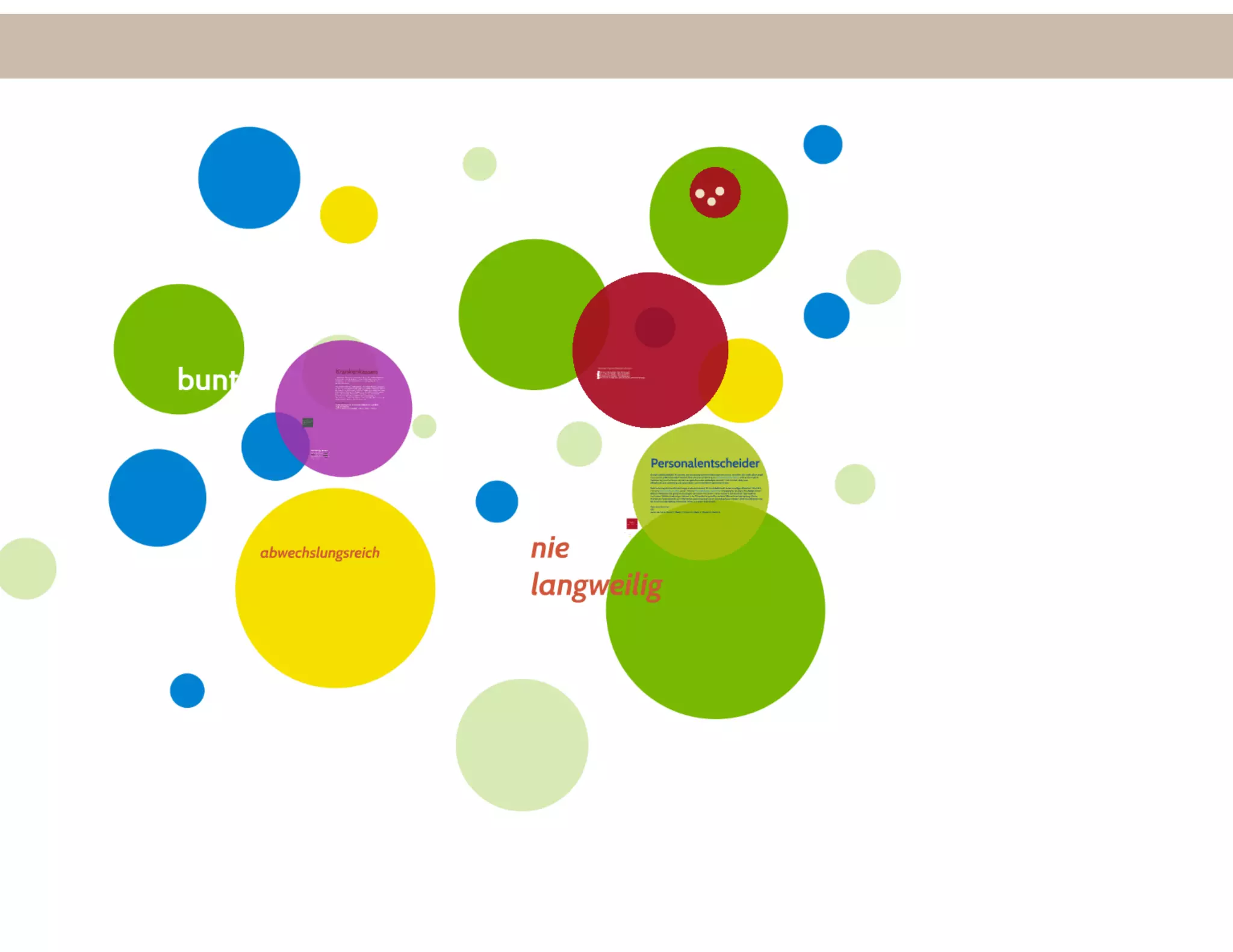 Berufsbilder im Bereich Ambient Assisted Living