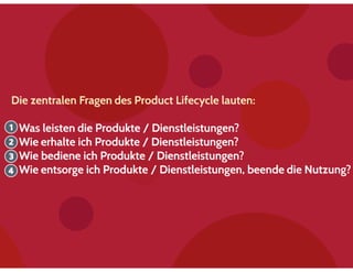 Berufsbilder im Bereich Ambient Assisted Living