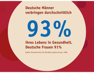 Berufsbilder im Bereich Ambient Assisted Living