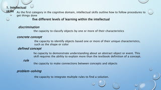 1. Intellectual
skills As the first category in the cognitive domain, intellectual skills outline how to follow procedures to
get things done
five different levels of learning within the intellectual
discrimination
concrete concept
defined concept
rule
problem-solving
the capacity to classify objects by one or more of their characteristics
the capacity to identify objects based one or more of their unique characteristics,
such as the shape or color
he capacity to demonstrate understanding about an abstract object or event. This
skill requires the ability to explain more than the textbook definition of a concept.
the capacity to make connections between concepts and objects
the capacity to integrate multiple rules to find a solution.
 