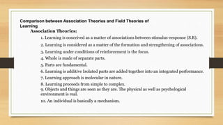 Comparison between Association Theories and Field Theories of
Learning
1. Learning is conceived as a matter of associations between stimulus-response (S.R).
Association Theories:
2. Learning is considered as a matter of the formation and strengthening of associations.
3. Learning under conditions of reinforcement is the focus.
4. Whole is made of separate parts.
5. Parts are fundamental.
6. Learning is additive Isolated parts are added together into an integrated performance.
7. Learning approach is molecular in nature.
8. Learning proceeds from simple to complex.
9. Objects and things are seen as they are. The physical as well as psychological
environment is real.
10. An individual is basically a mechanism.
 