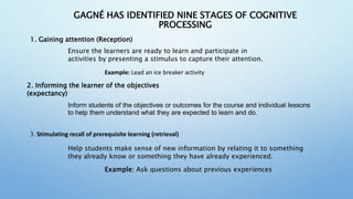 GAGNÉ HAS IDENTIFIED NINE STAGES OF COGNITIVE
PROCESSING
1. Gaining attention (Reception)
Ensure the learners are ready to learn and participate in
activities by presenting a stimulus to capture their attention.
2. Informing the learner of the objectives
(expectancy)
Example: Lead an ice breaker activity
Inform students of the objectives or outcomes for the course and individual lessons
to help them understand what they are expected to learn and do.
3. Stimulating recall of prerequisite learning (retrieval)
Help students make sense of new information by relating it to something
they already know or something they have already experienced.
Example: Ask questions about previous experiences
 