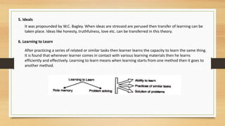 5. Ideals
It was propounded by W.C. Bagley. When ideas are stressed are perused then transfer of learning can be
taken place. Ideas like honesty, truthfulness, love etc. can be transferred in this theory.
6. Learning to Learn
After practicing a series of related or similar tasks then learner learns the capacity to learn the same thing.
It is found that whenever learner comes in contact with various learning materials then he learns
efficiently and effectively. Learning to learn means when learning starts from one method then it goes to
another method.
 