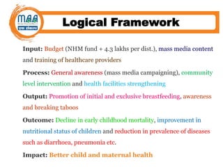 Logical Framework
Input: Budget (NHM fund + 4.3 lakhs per dist.), mass media content
and training of healthcare providers
Process: General awareness (mass media campaigning), community
level intervention and health facilities strengthening
Output: Promotion of initial and exclusive breastfeeding, awareness
and breaking taboos
Outcome: Decline in early childhood mortality, improvement in
nutritional status of children and reduction in prevalence of diseases
such as diarrhoea, pneumonia etc.
Impact: Better child and maternal health
 