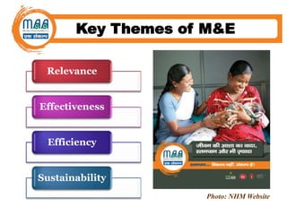 Key Themes of M&E
Relevance
Effectiveness
Efficiency
Sustainability
Photo: NHM Website
 