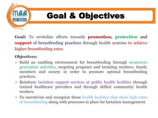 Goal: To revitalize efforts towards promotion, protection and
support of breastfeeding practices through health systems to achieve
higher breastfeeding rates.
Objectives:
 Build an enabling environment for breastfeeding through awareness
generation activities, targeting pregnant and lactating mothers, family
members and society in order to promote optimal breastfeeding
practices.
 Reinforce lactation support services at public health facilities through
trained healthcare providers and through skilled community health
workers.
 To incentivize and recognize those health facilities that show high rates
of breastfeeding along with processes in place for lactation management.
Goal & Objectives
 